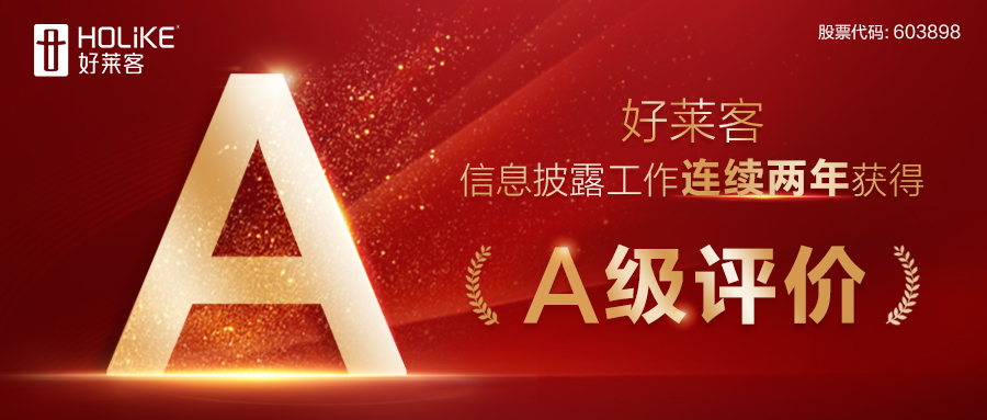 好(hǎo)萊客(kè)連續(xù)兩(liǎng)年(nián)榮獲(huò)上市公(gōng)司(sī)信(xìn)息(xī)披露A級(jí)評價(jià)！